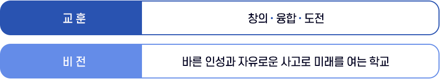 학교비전 이미지